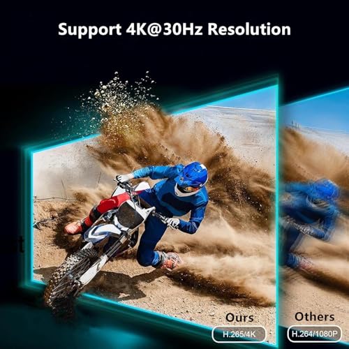 4K Digital Media Player, TV MP4 Video Player with HDMI/Optical/AV Output, Digital Signage Mini HD Media Players for USB Drive/Micro SD Card, Auto Playback, H.265/HEVC