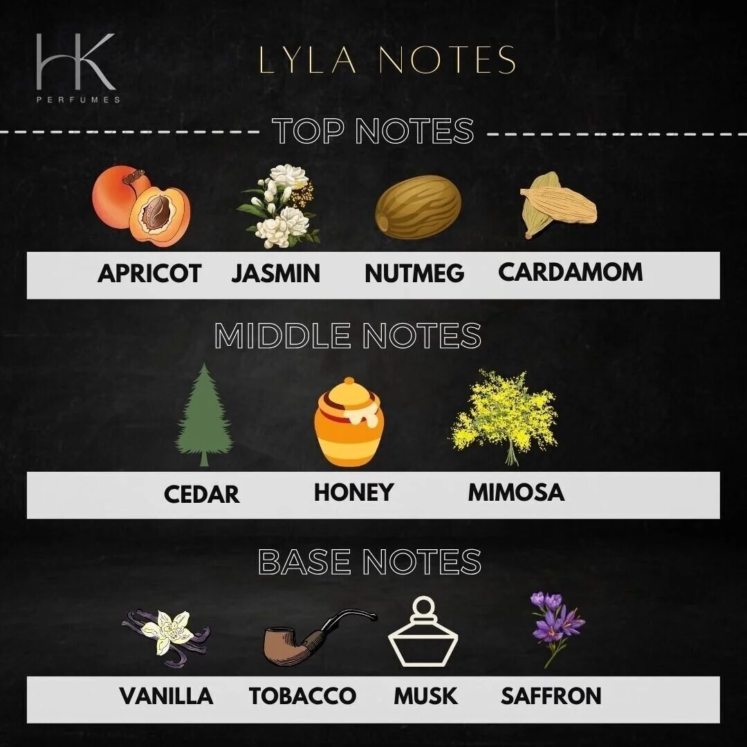 HK Perfumes | Fragrance Lyla Inspired by Journey Perfume | Long Lasting perfume | Eau De Perfume for Women