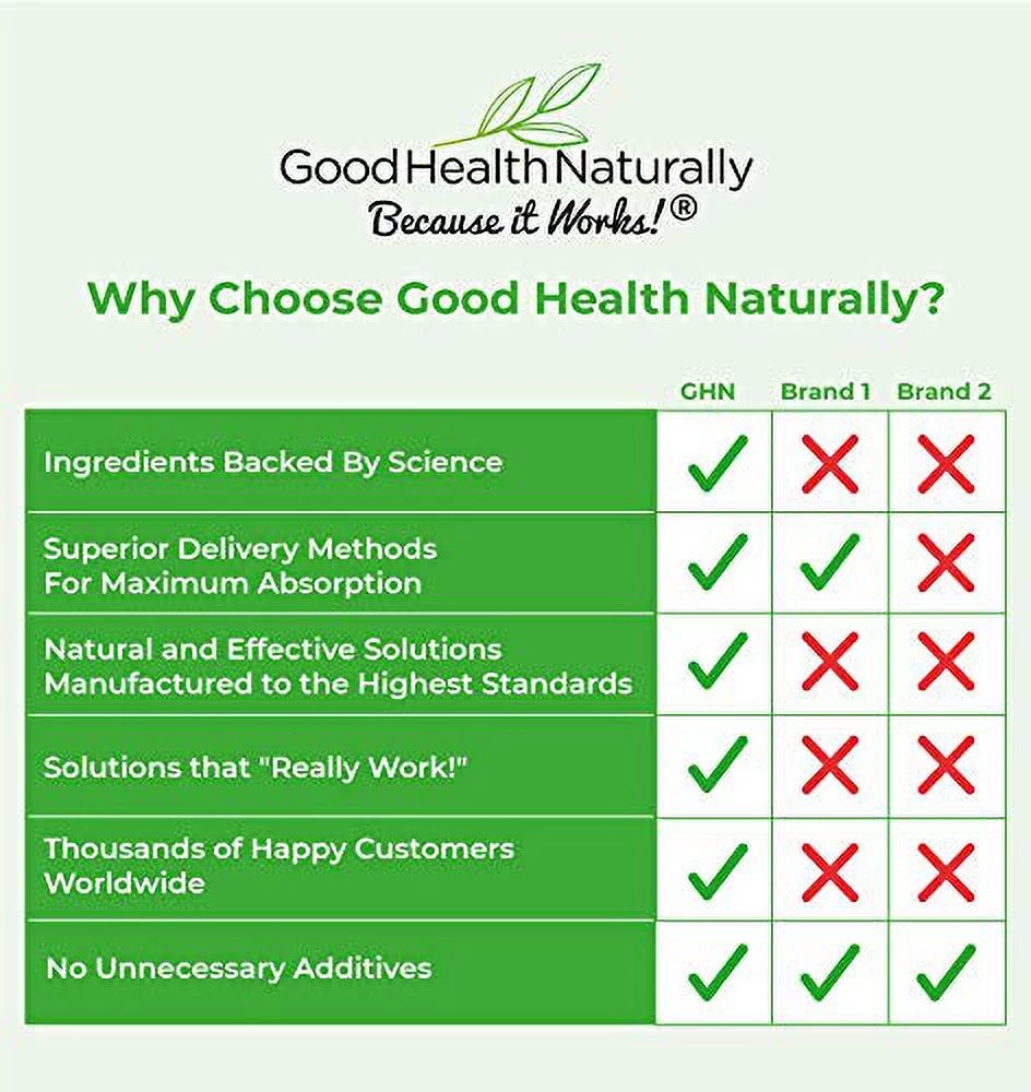 SerraPlus+MSM 80,000IU Serrapeptase, Quad-Strength Delayed Release | 60 Capsules - Good Health Natrually