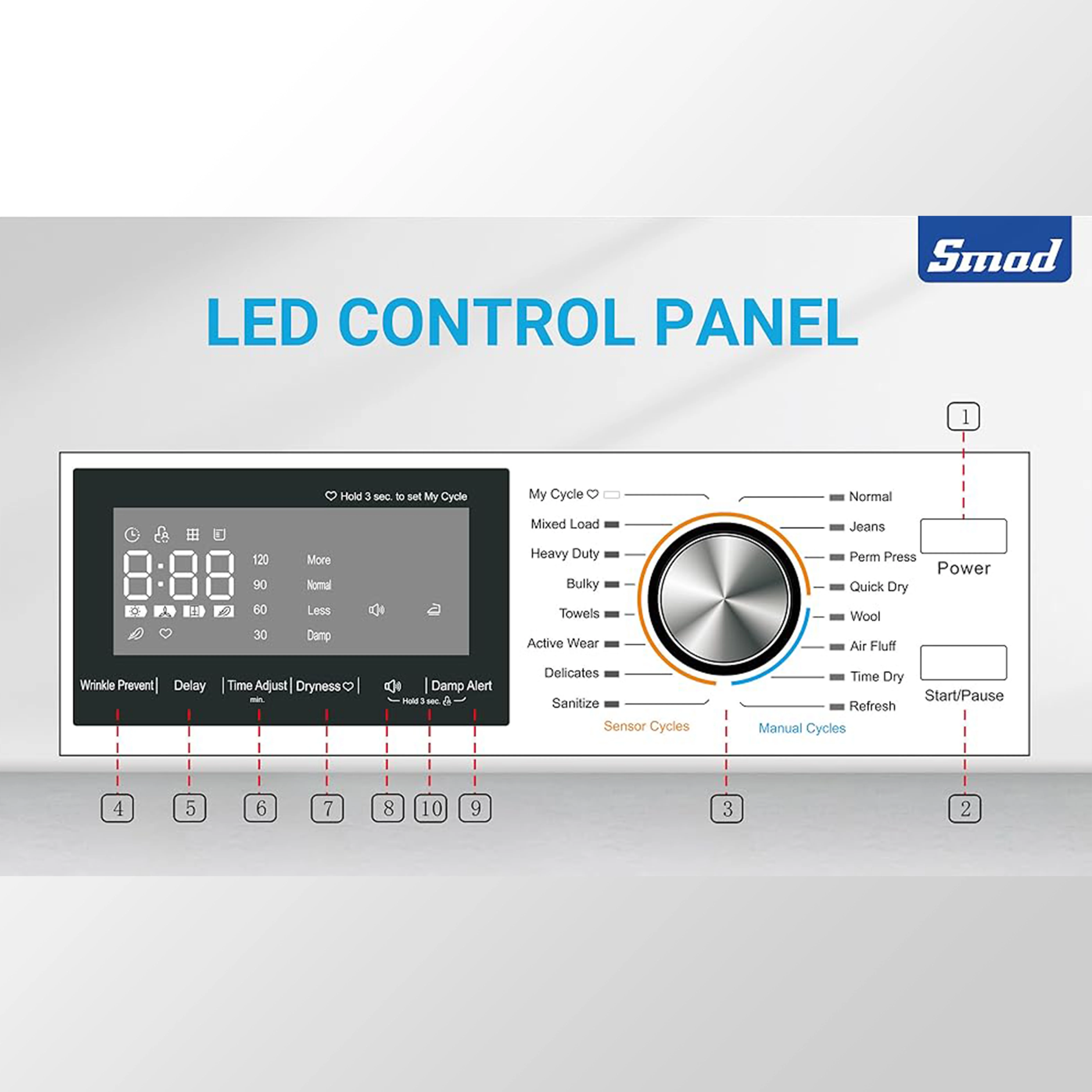 Smad 4.4 Cu ft Ventless Heat Pump Front Load Clothes Dryer with Wrinkle Care,10KG Load, 120V