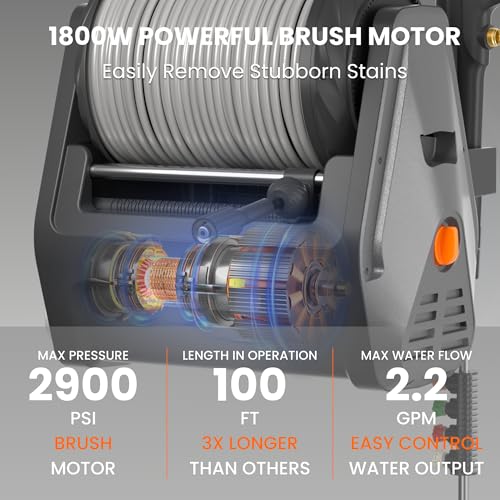 Giraffe Tools Grandfalls Pressure Washer Plus+, Electric Wall Mount Power Washer with 100FT Ultra-Soft Pressure Hoses, 2900PSI, 2.2GPM, 4 Nozzles, Foam Cannon for Cars/Patios, Dark Silver