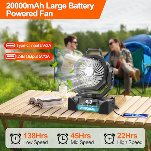 Portable Camping Fan Battery Operated Powered Fan with Remote Control & LED Lantern,20000mAh Battery Rechargeable,LED Digital Display,Oscillate,Timer,Rotation Hanging Hook for Tents Travel - Orange