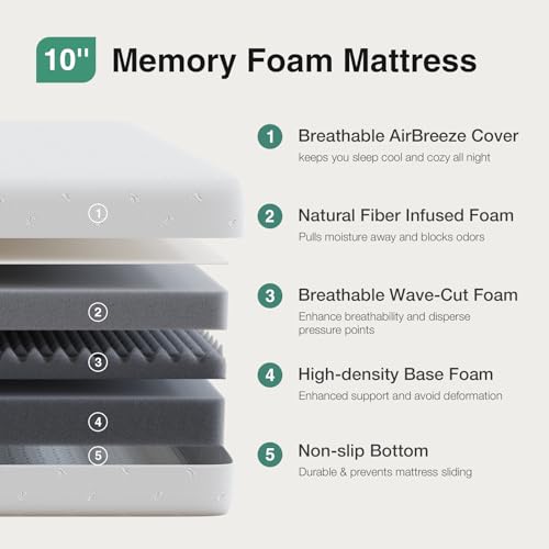 Novilla 12 Inch King Size Mattress, King Memory Foam Mattress for Motion Isolation & Contour Support with Cooling Wave-Cut Foam & High-Density Support Foam Mattresses in a Box Medium Firm Feel