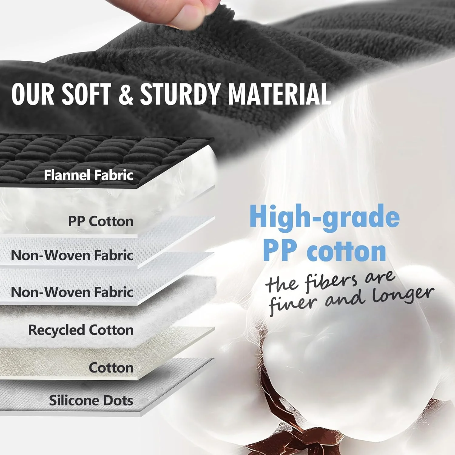 Backseat Dog Bed Non-Slip, Dog Bed for Car Back Seat Soft and Comfortable, Back Seat Pet Bed Mat for Travel, Pet Car Blanket for Backseat Extender and Seat Covers Black (51”X 23.5”)