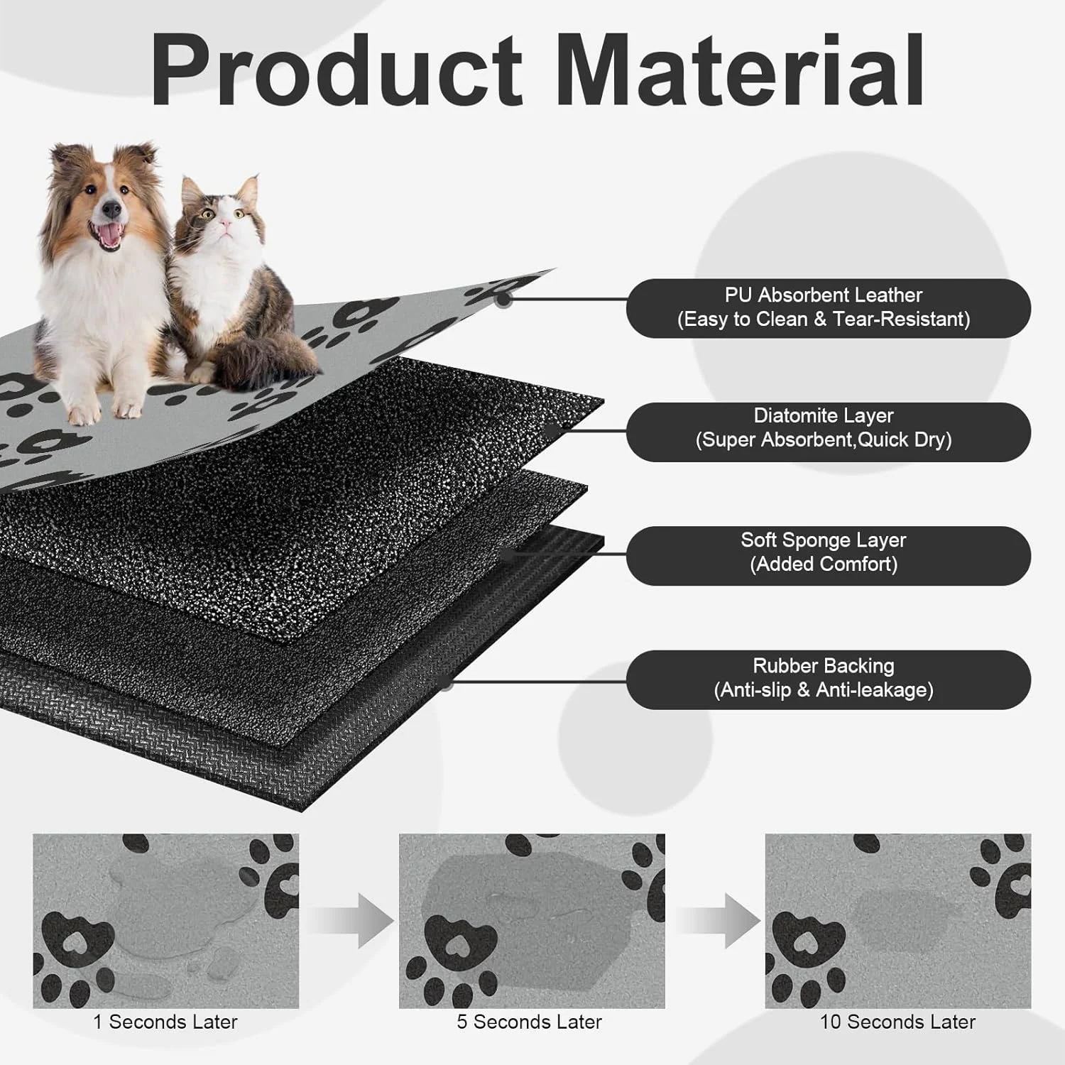 Absorbent Pet Feeding Mat 17x28 - Large Dog Feeding Mat, Rubber Mat for Cat Bowls, Muddy Mats for Dogs