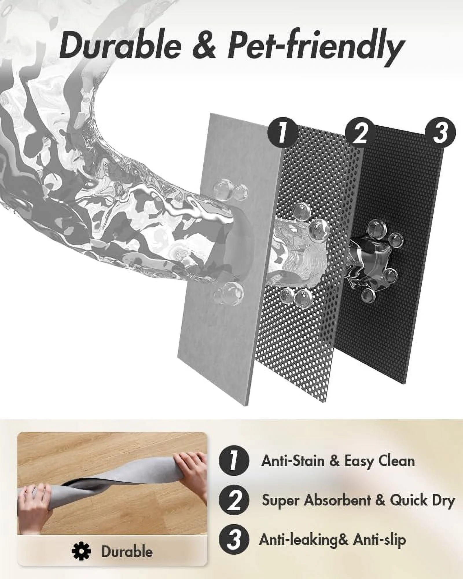 Absorbent Pet Feeding Mat - No Stains, Quick Dry, Anti-Slip for Cat & Dog Food & Water Bowls