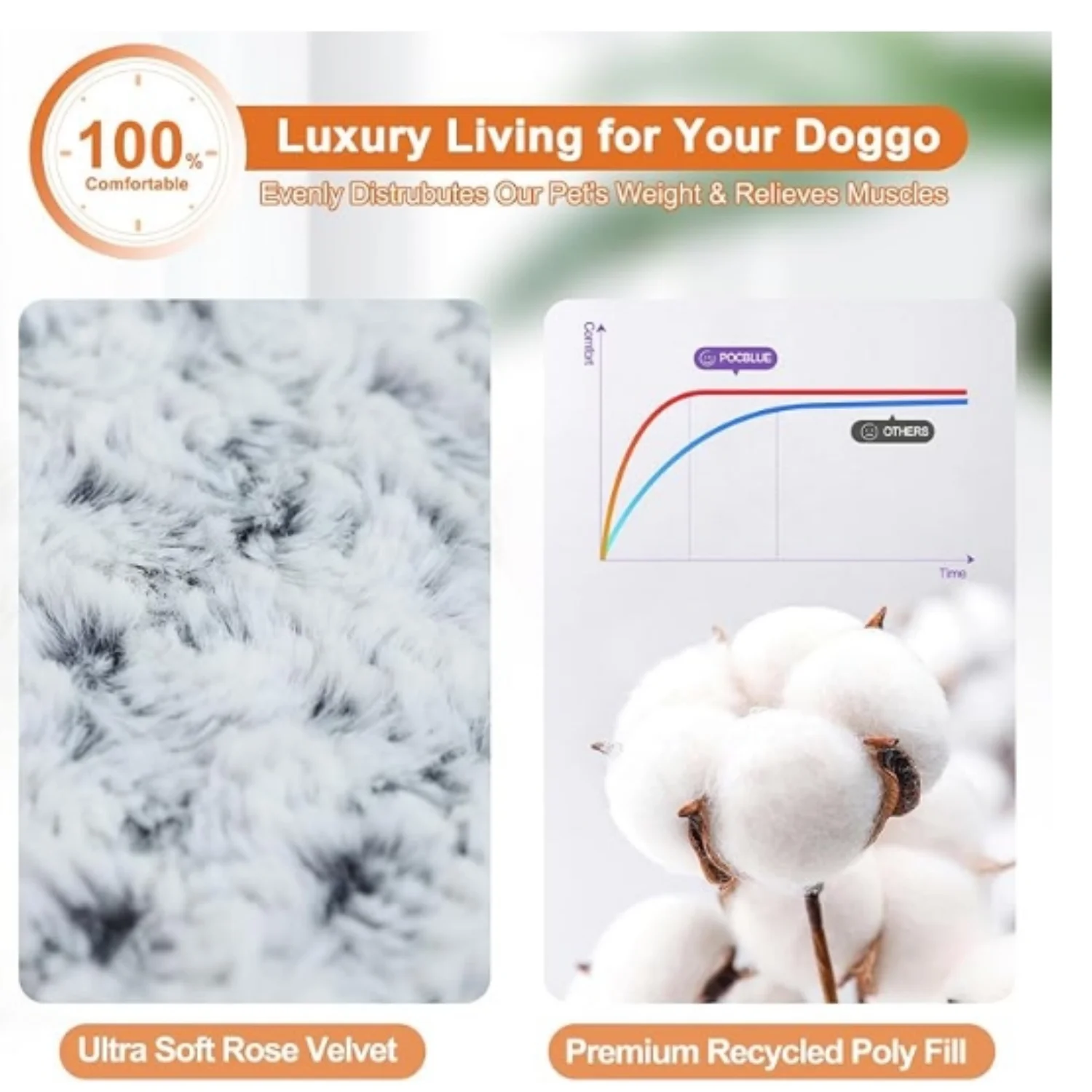 Deluxe Washable XL Dog Bed Dog Crate Mat 42 inch Comfy Fluffy Kennel Pad Anti-Slip for Dogs Up to 90 lbs, 42" x 28", Grey