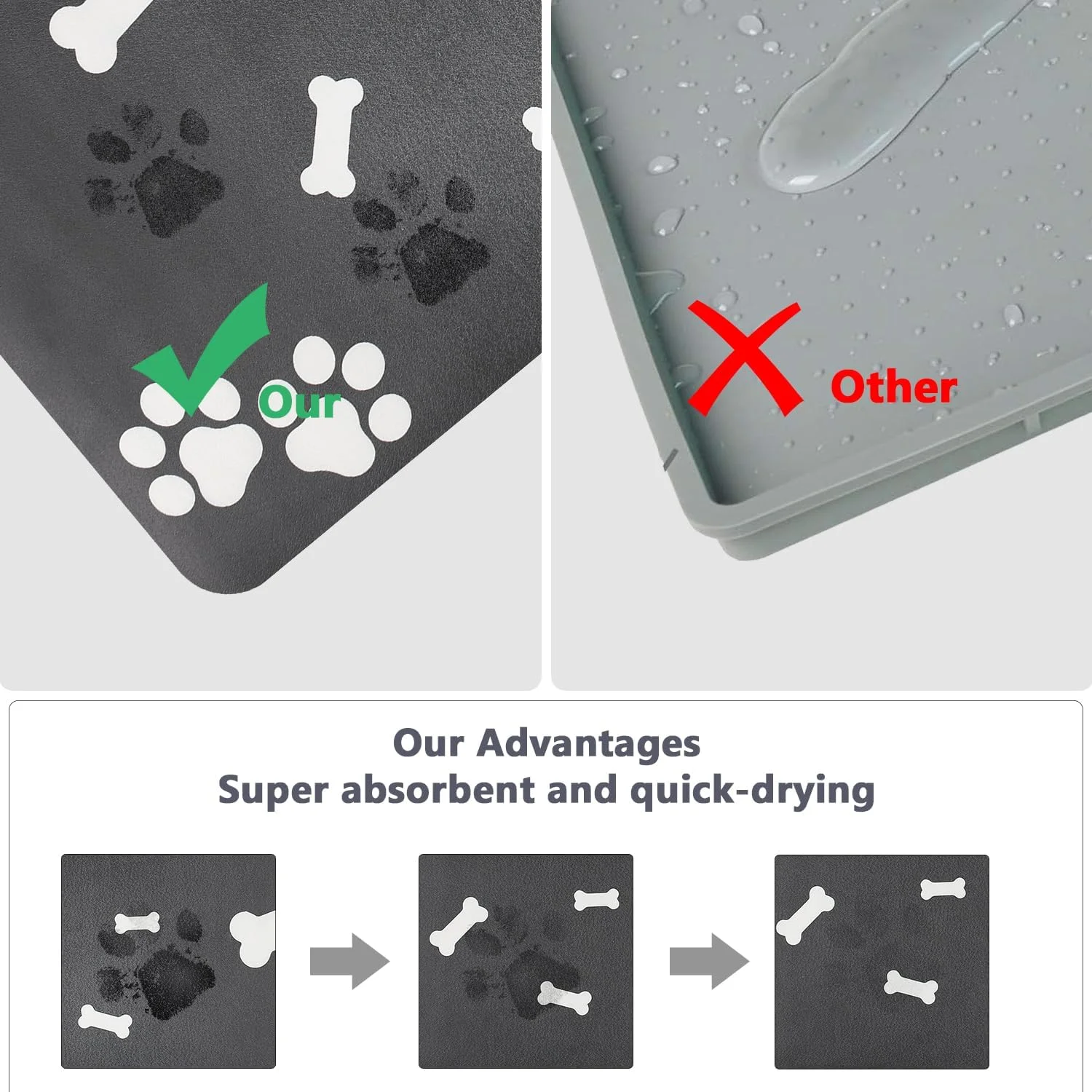 Absorbent Dog Feeding Mat Non-slip: Waterproof Cat Feeding Mat with Rubber Back – Non-stains Dog Bowl Mat – 16x24 Inch Pet Feeding Mat - Pet Supplies for Puppy Dog Cat - Easy Clean Quick Dry