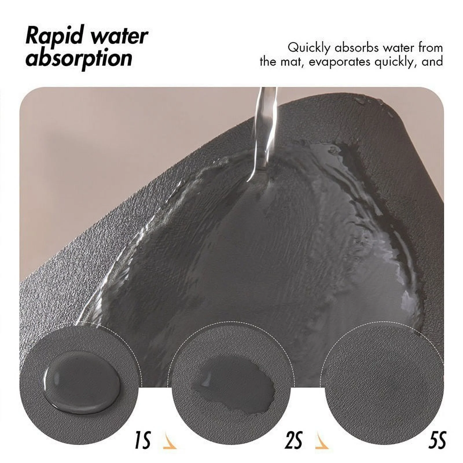 Pet Feeding Mat-Absorbent Dog Feeding Mat-Dog Mat for Food and Water-No Stains Quick Dry Dog Water Dispenser Mat 40x60cm,A,1 x Pet Feeding Mat