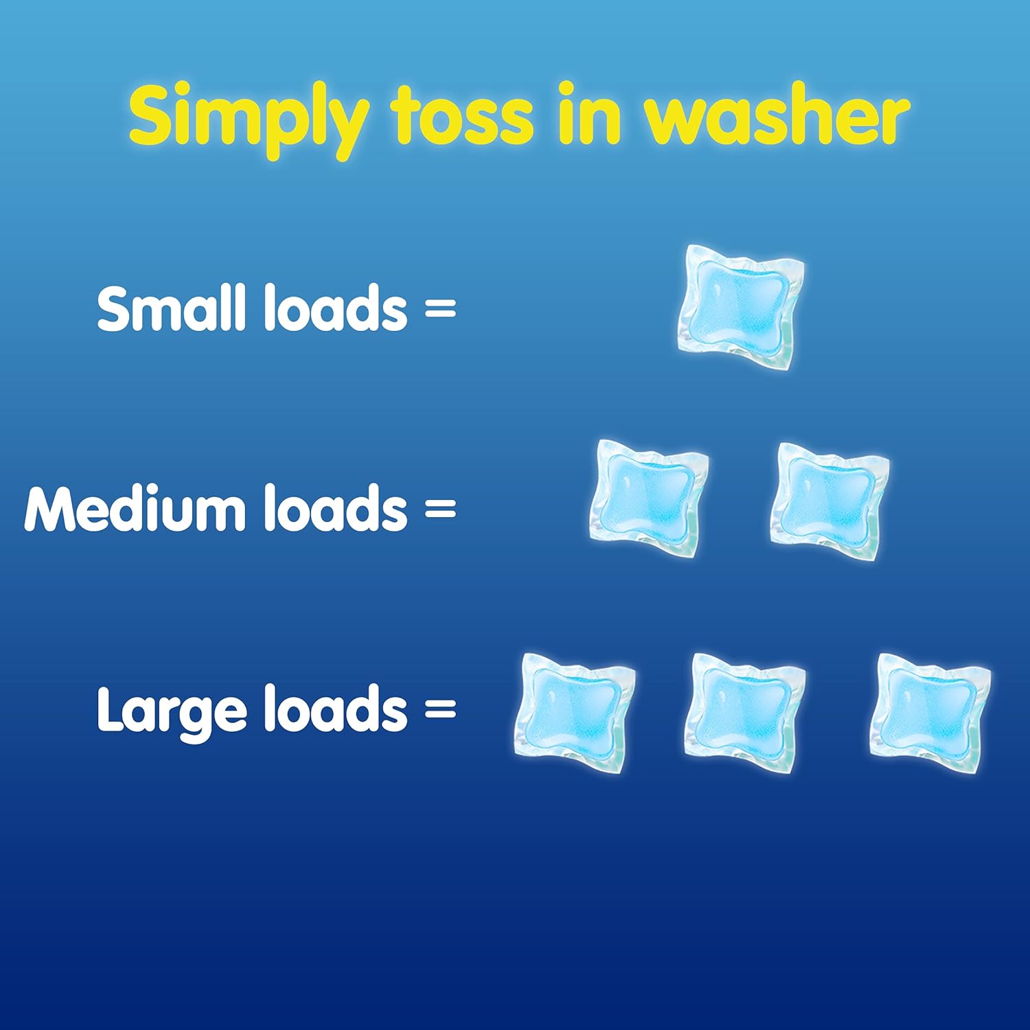 Snuggle Scent Boosters In-Wash Laundry Scent Pacs, Blue Iris Bliss & Ocean Breeze, 115 Count (Packaging may Vary)