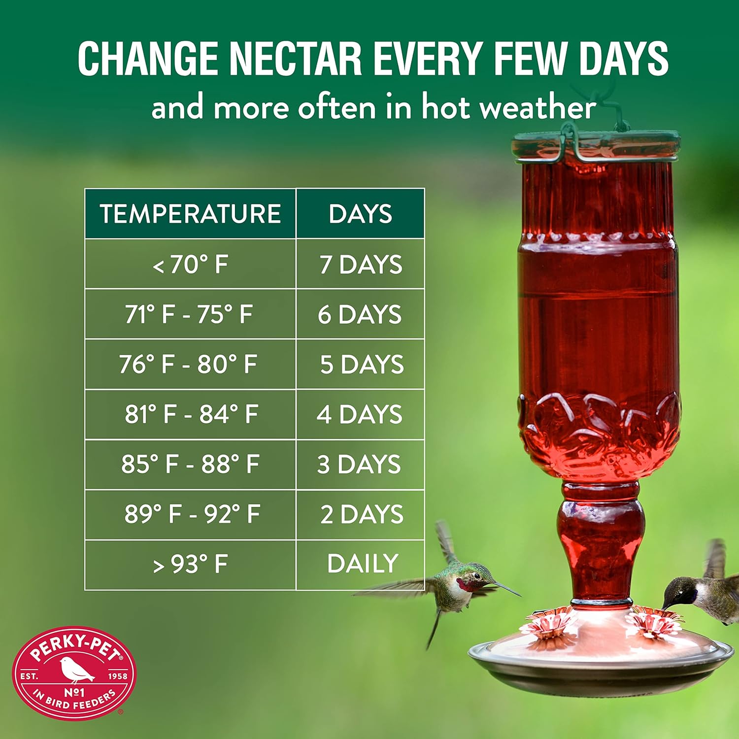 Perky-Pet 8119-2 Red Antique Bottle Hummingbird Feeder Large