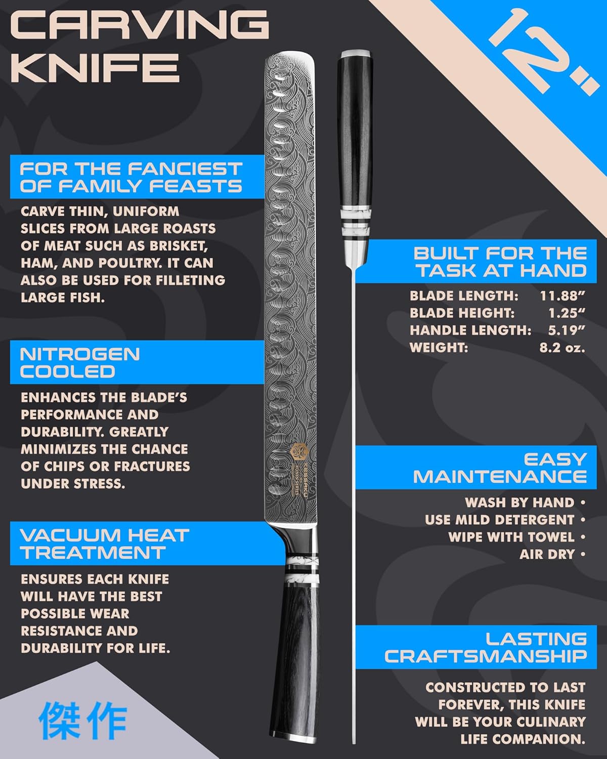 12-Inch Slicing Carving Knife - Ronin Series - Granton Edge - Forged High Carbon 7Cr17MoV Stainless Steel - Pakkawood Handle with Blade Guard