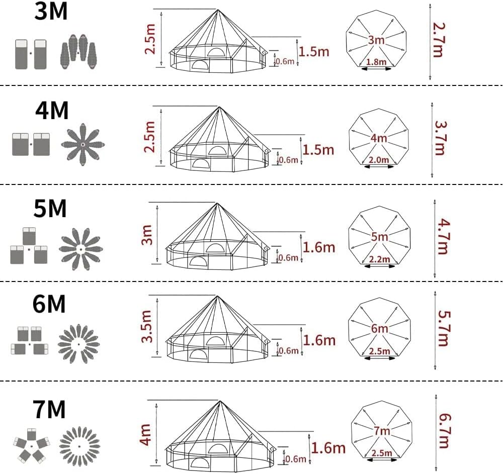 Waterproof 4 Season Cotton Canvas Bell Tent Yurt Tent with Stove Jack Hole for Family Outdoor Camping Hiking (4M-13.1FT)