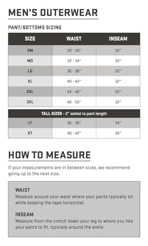 SCENTBLOCKER Drencher Men's Lightweight Breathable Waterproof Camo Rain Pants