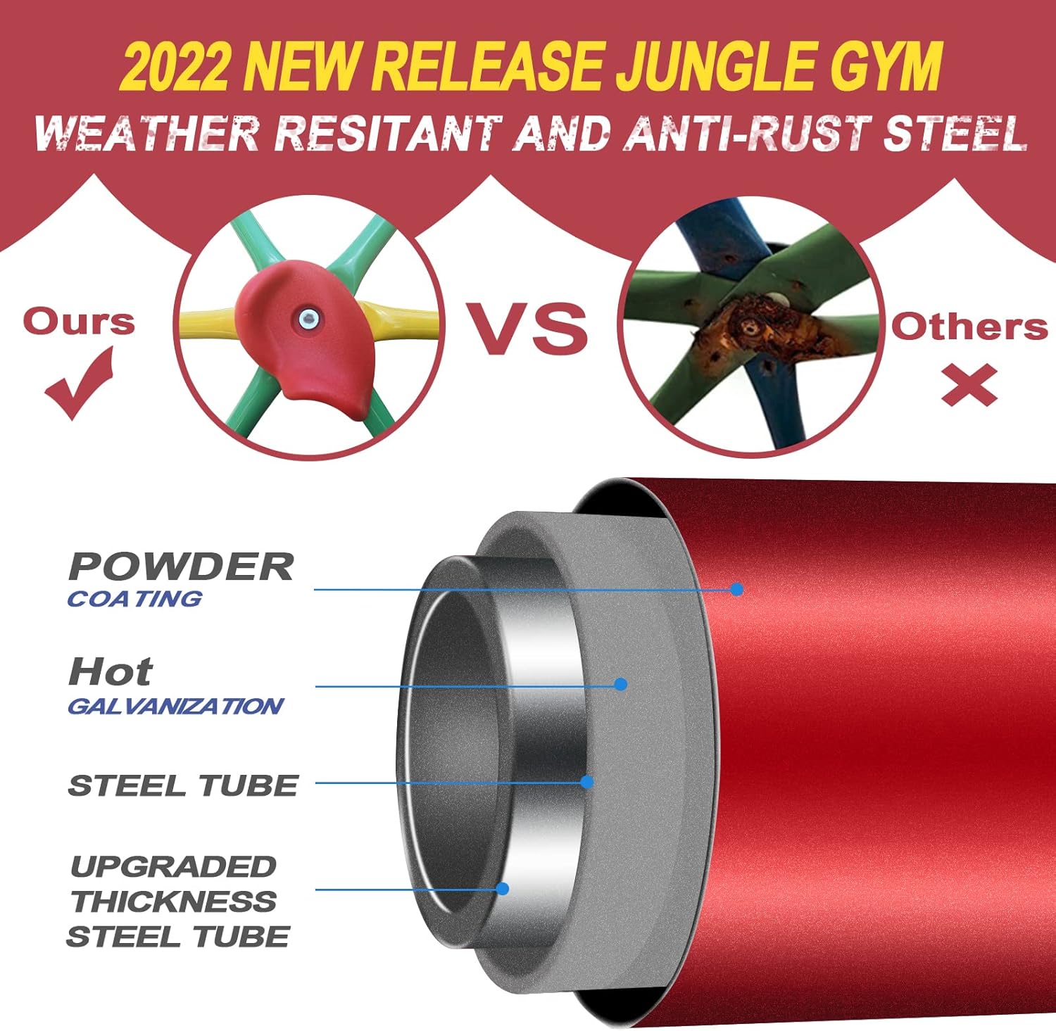 6FT Climbing Dome 2022 Upgraded Geometric Dome Climber for Kids Outdoor Jungle Gym Monkey Bars for Backyard Support 500LBS Indoor Climbing Toys for Toddlers 1-3