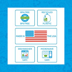 Re-Play Made in USA - 3 Meals a Day Set - 3 Divided Plates, 3 Sets of Utensils - BPA Free, Made from Environmentally Friendly Recycled Milk Jugs - Princess with 3 Wide Base Bowls