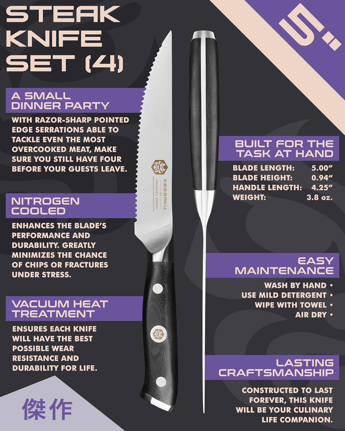 5-Inch Steak Knife 4 Pack Set - Dynasty Series - Forged ThyssenKrupp German HC Steel - G10 Handle with Blade Guards