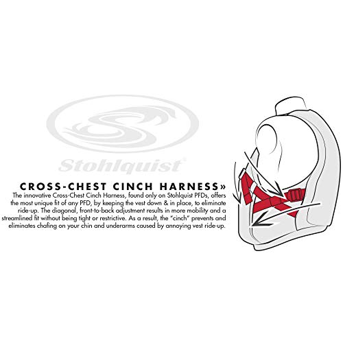 Stohlquist Misty Personal Flotation Device