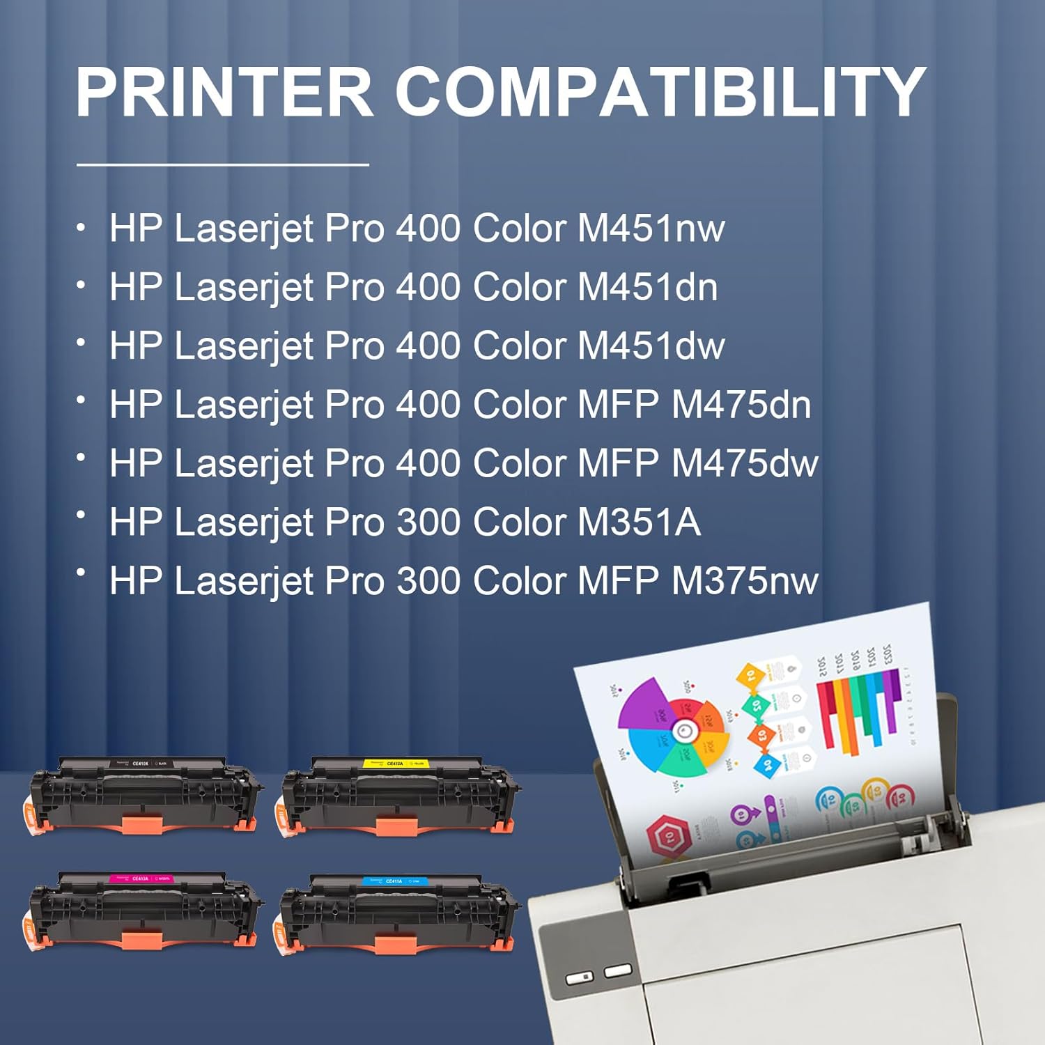 TEINO 305A Toner Cartridge Replacement for HP 305A 305X 312X 312A Toner Use with HP Laserjet Pro 400 Color M451dn M451nw M451dw M475dn M475dw 300 Color M351A M375nw Toner Cartridge 4-Piece Combo Pack