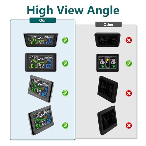 Weather Station Wireless Indoor Outdoor Thermometer: Digital Weather Thermometer with Atomic Clock Temperature Humidity Monitor with Calendar Adjustable Backlight and Calendar