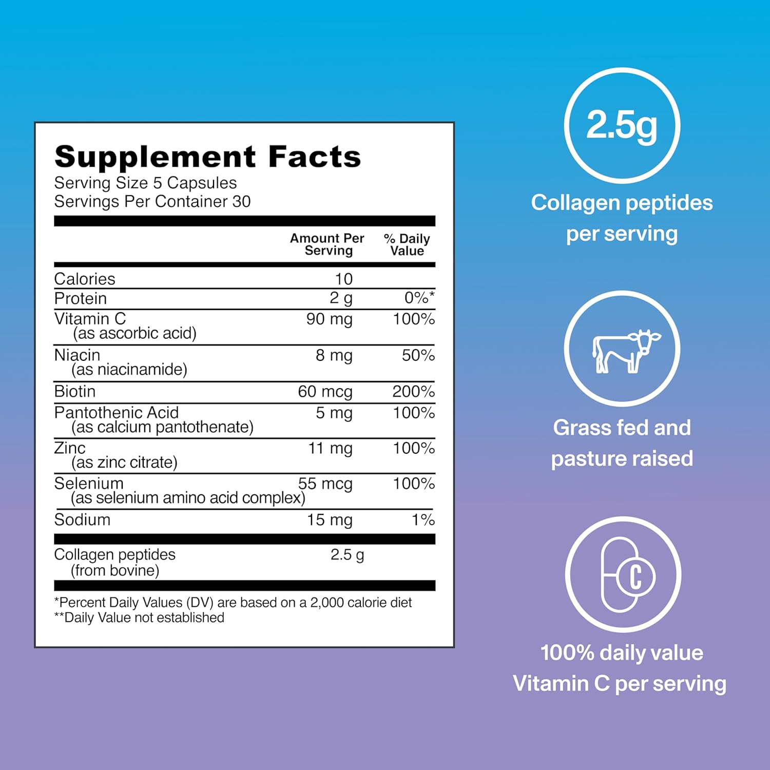 Vital Proteins Collagen Peptides Beauty Edition Capsules, 2.5g of Collagen Per Serving with Biotin and Vitamin C, 30 Servings