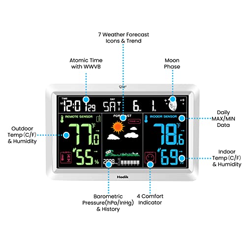 Weather Station with Atomic Clock Indoor Outdoor Thermometer Wireless, Humidity and Temperature Monitor Barometer Hygrometer with High Precision Sensor White