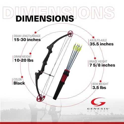 Genesis Original Kit