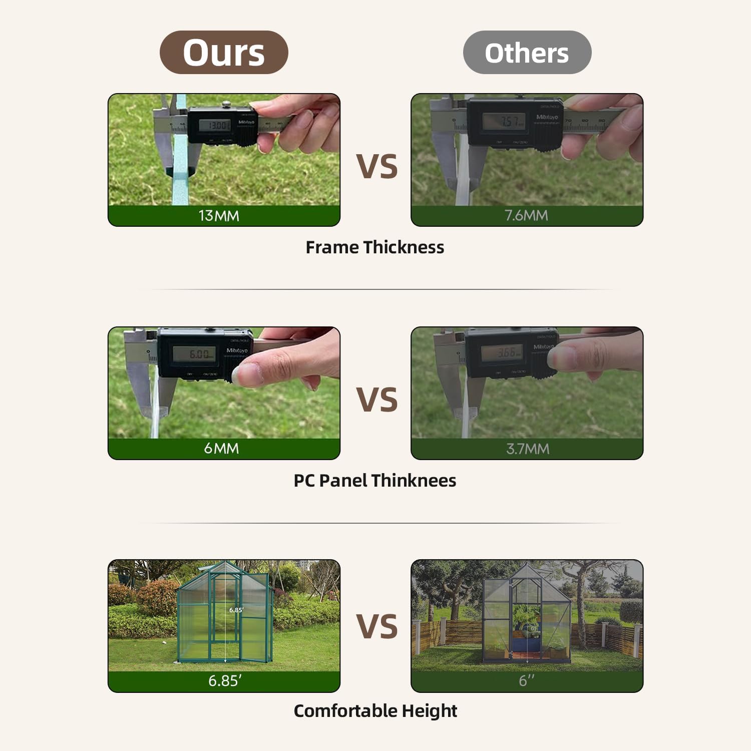 Aluminum Greenhouse for Outdoors 6'x 8', Polycarbonate Green Greenhouse with Adjustable Roof Vent and Rain Gutter, Outdoor Hobby Greenhouses for Backyard Plants Flowers Vegetables (6’ x 8‘)