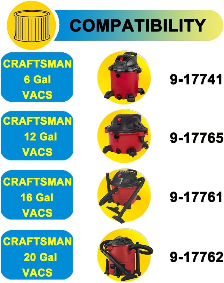 1 pack 9-17816 1-Layer Standard Pleated Paper Filter for most 5 Gallon and Larger CRAFTSMAN Wet/Dry Shop Vacuums