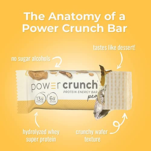 Power Crunch Protein Wafer Bars, High Protein Snacks with Delicious Taste, Peanut Butter Crème, 1.4 Ounce (12 Count)
