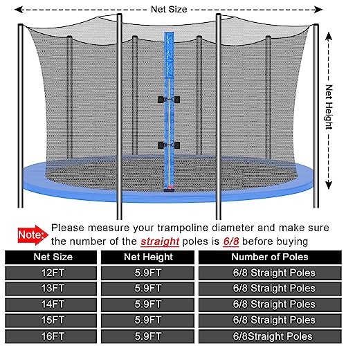 Trampoline Replacement 12 13 14 15 16 ft Trampoline Safety Net Round Frame Trampolines Enclosure Net Weather Resistant Trampoline Net with Double Headed Zippers, Net Only