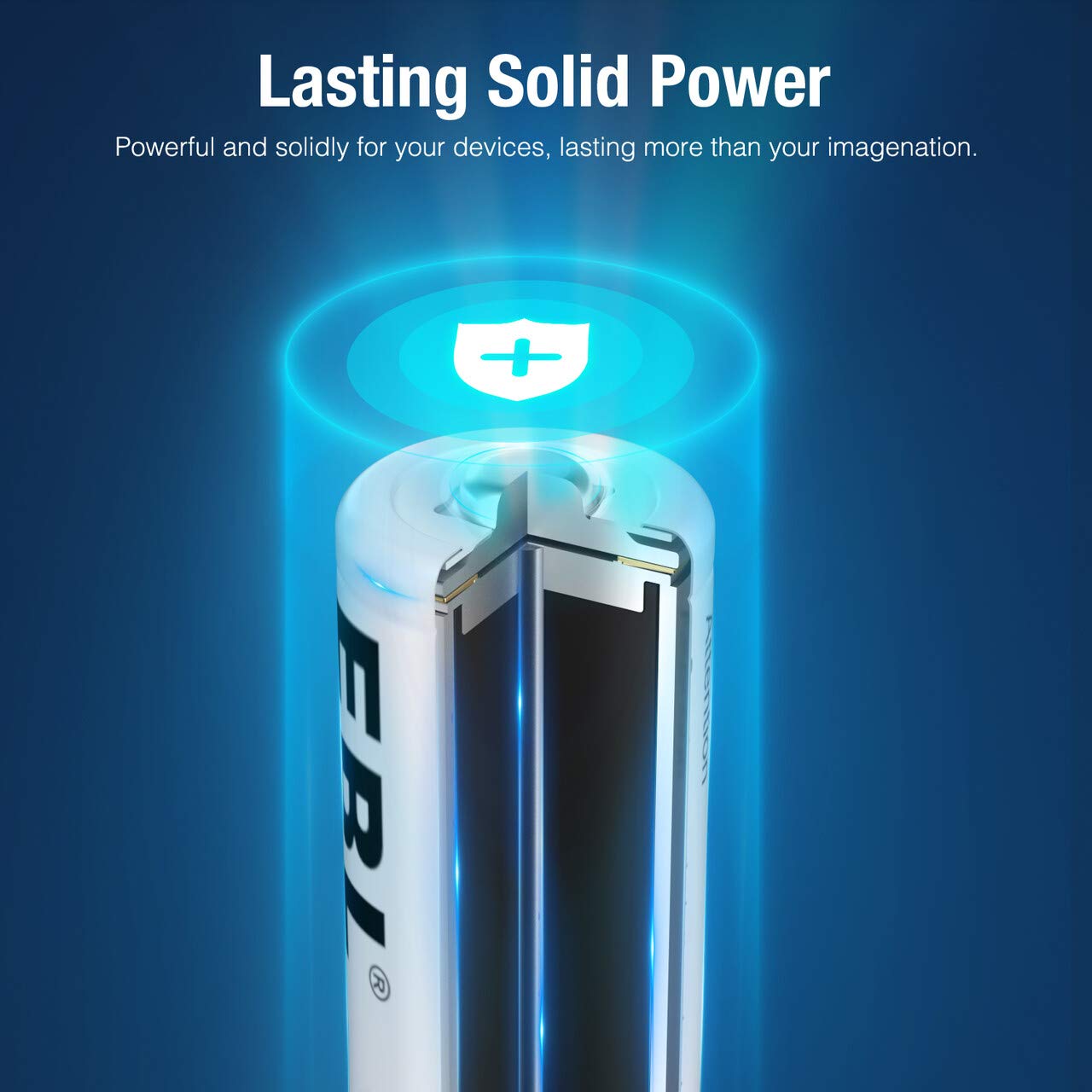 EBL AA Rechargeable Batteries 2800mAh (4 Pack) and AAA Rechargeable Batteries 1100mAh (4 Pack), 1.2V Ni-Mh Batteries Combo