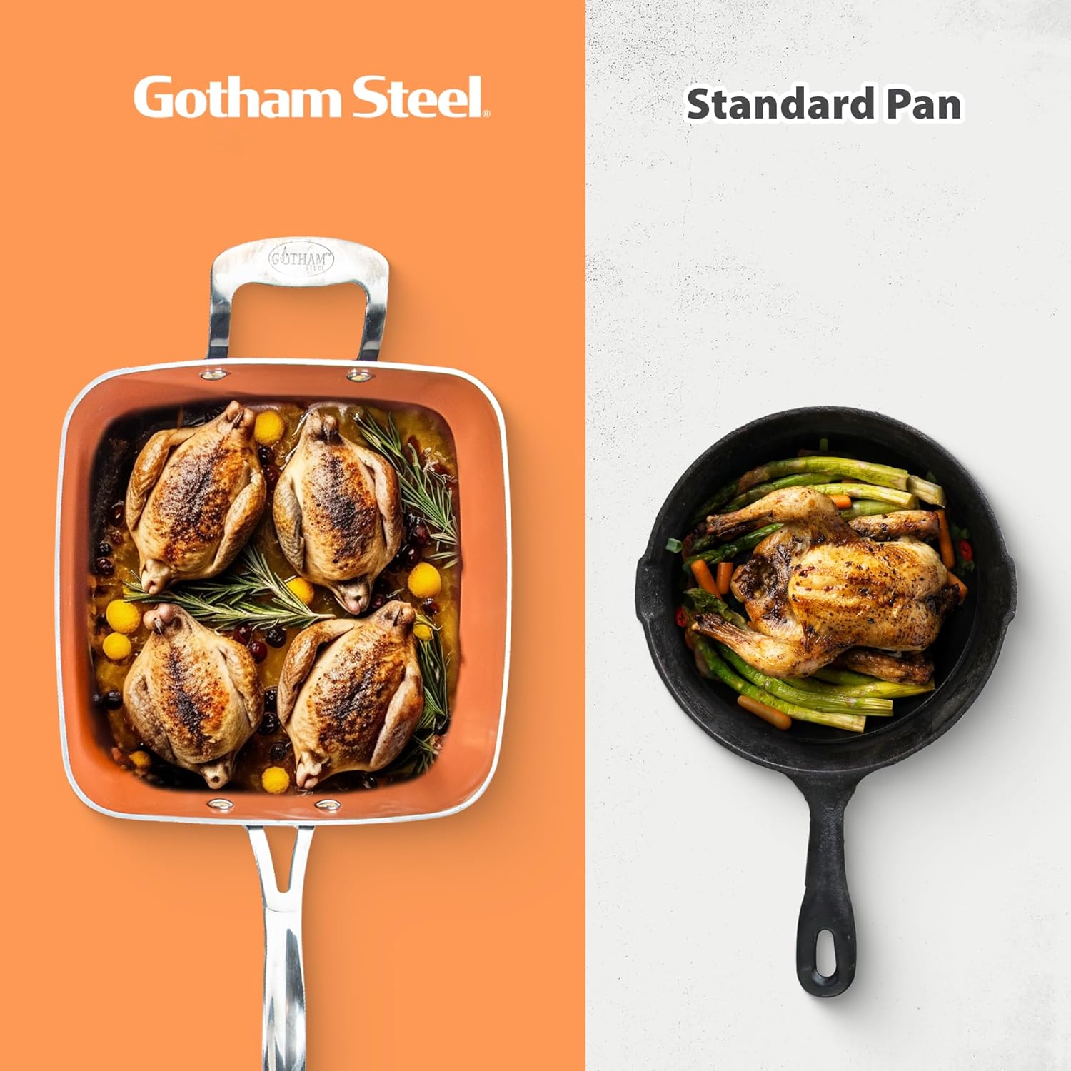 Gotham Steel Nonstick Square Deep Frying Pan, 9.5” Large Cooking Pan with Ceramic Nonstick Coating, 4 Pc Titanium Ceramic with Lid, Basket & Steamer Tray, Dishwasher Safe