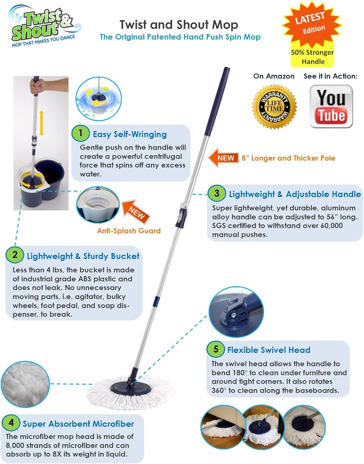 Twist and Shout Mop - Award Winning Original Hand Push Spin Mop with 2 Microfiber Mopheads