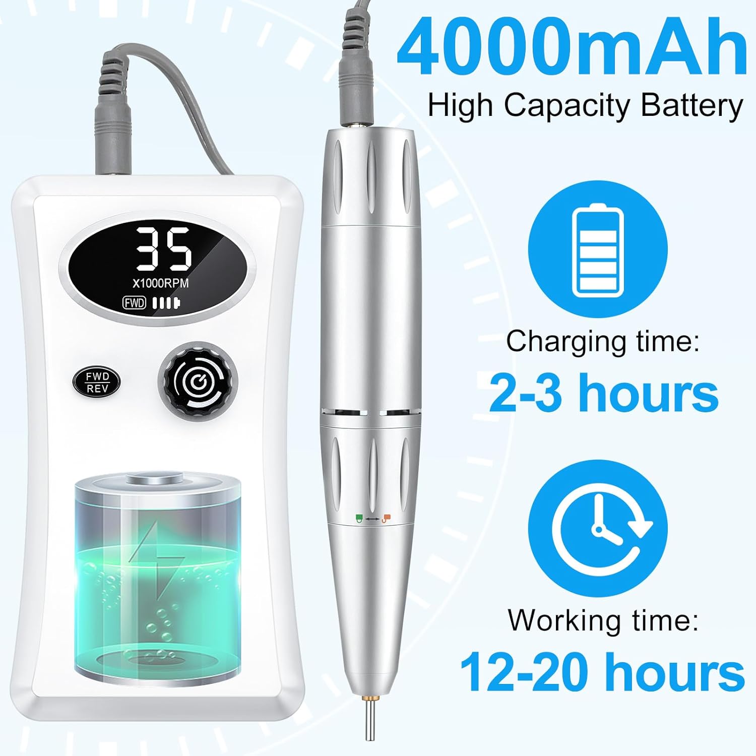 Electric Nail Drill, Urbuti 35000RPM Professional Nail Drill Machine, Portable Rechargeable File Machine Set for Acrylic Gel Nails, Manicure Pedicure Tools for Home and Salon Use(White)