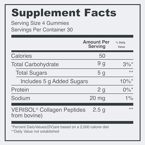 Vital Proteins Collagen Gummies, 2.5g of Clinically-Tested Collagen for Hair, Skin, Nails & Wrinkles, 120 ct Bottle, Pack of 2, Grape Flavor