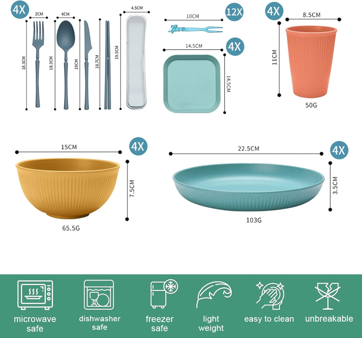 36 Pieces Wheat Straw Kids Dinnerware Sets,100% BPA Free, Non-toxic,Unbreakable Microwave Dishwasher Safe Tableware Lightweight Bowls Cups Forks Plates Spoons Reusable Dinner Plates