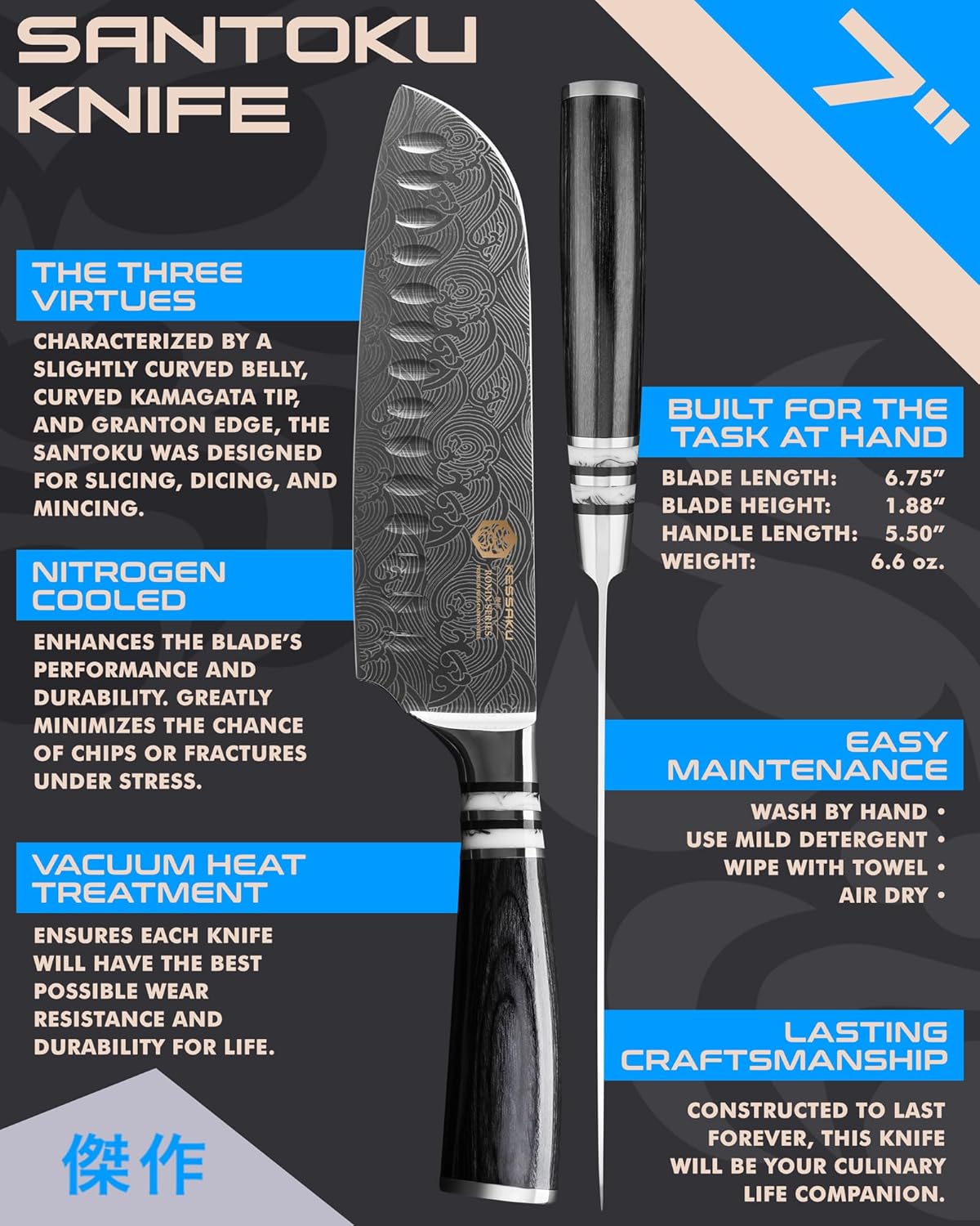 7-Inch Santoku Knife - Ronin Series - Granton Edge - Forged High Carbon 7Cr17MoV Stainless Steel - Pakkawood Handle with Blade Guard