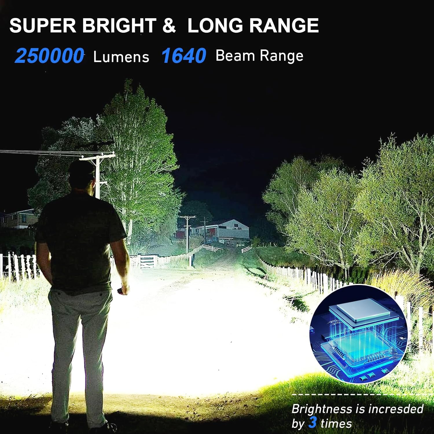 Rechargeable Flashlights High Lumens,900,000 Lumens Super Bright Led Flashlight with 5 Modes,Waterproof Powerful Flashlight, 12 Hours Runtime for Home,Camping,Walking(2 Pack)