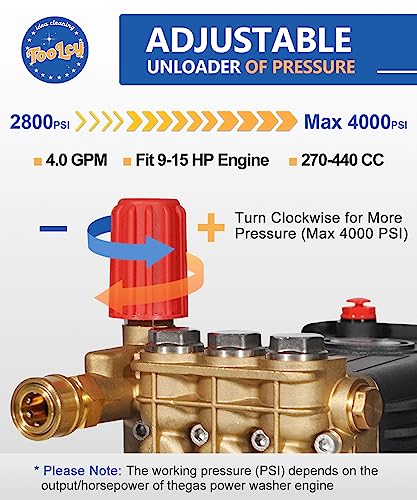 Pressure Washer Pump 3600-4000 PSI Max, Replacement Pump 4 GPM, Triplex Plunger Pressure Pump, Horizontal 1 inch Shaft Gas Power Washer Pump with Pressure Adjustment Unloader, Direct Drive
