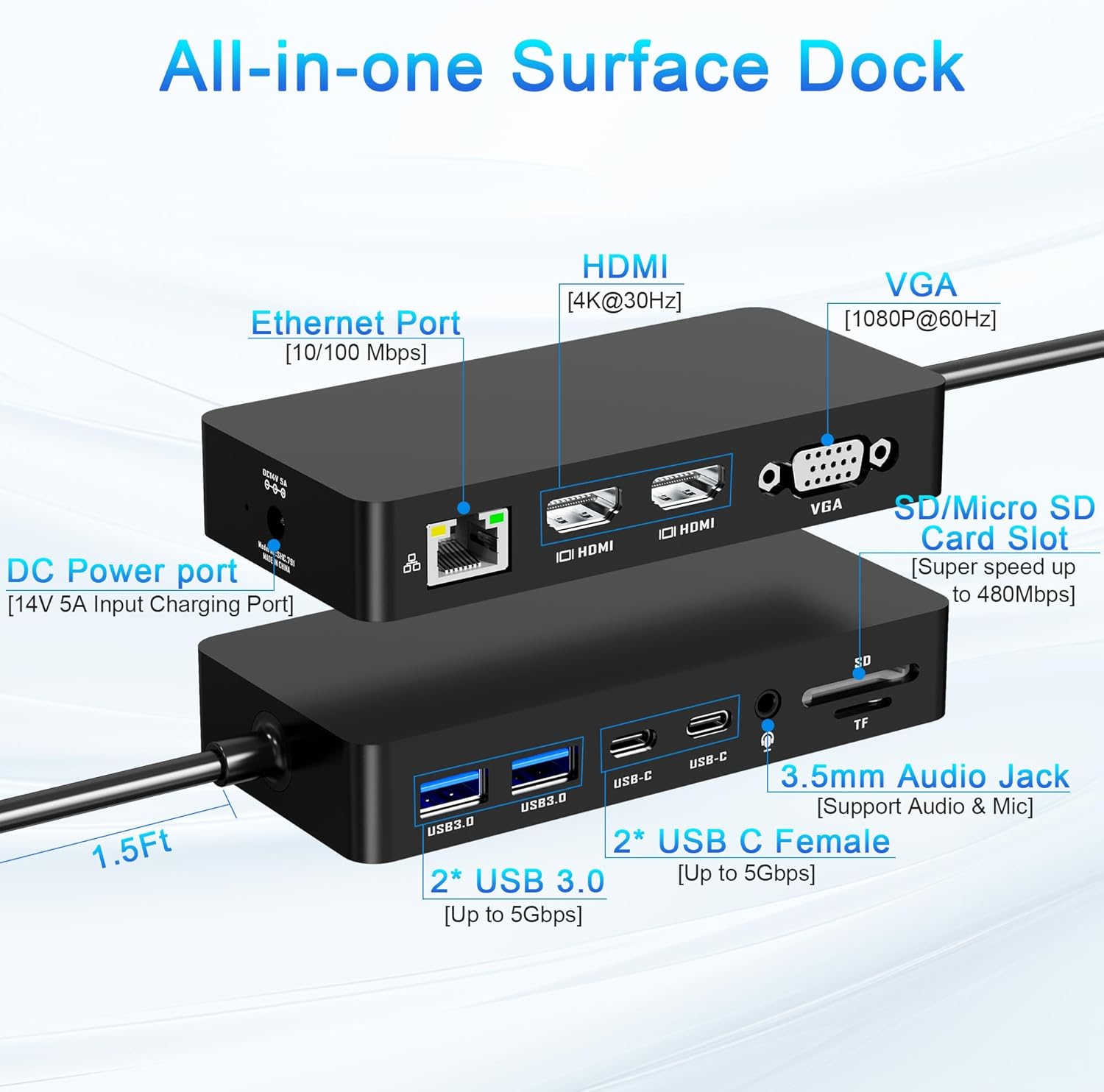 New Microsoft Surface Dock Triple Display Dual 4K HDMI+VGA, 12-in-1 Surface Docking Station for Surface Pro 9/8/X/7/6/5/4/3, Surface Laptop 5/4/3/2/1, Surface Book 3/2/1, Surface Laptop Go 3/2/1