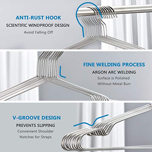 Fayleeko Wire Hangers Coat Hangers Strong Heavy Duty Stainless Steel Metal Hangers Ultra Thin Space Saving Clothes Hangers (30 Pack 16.5 Inch)