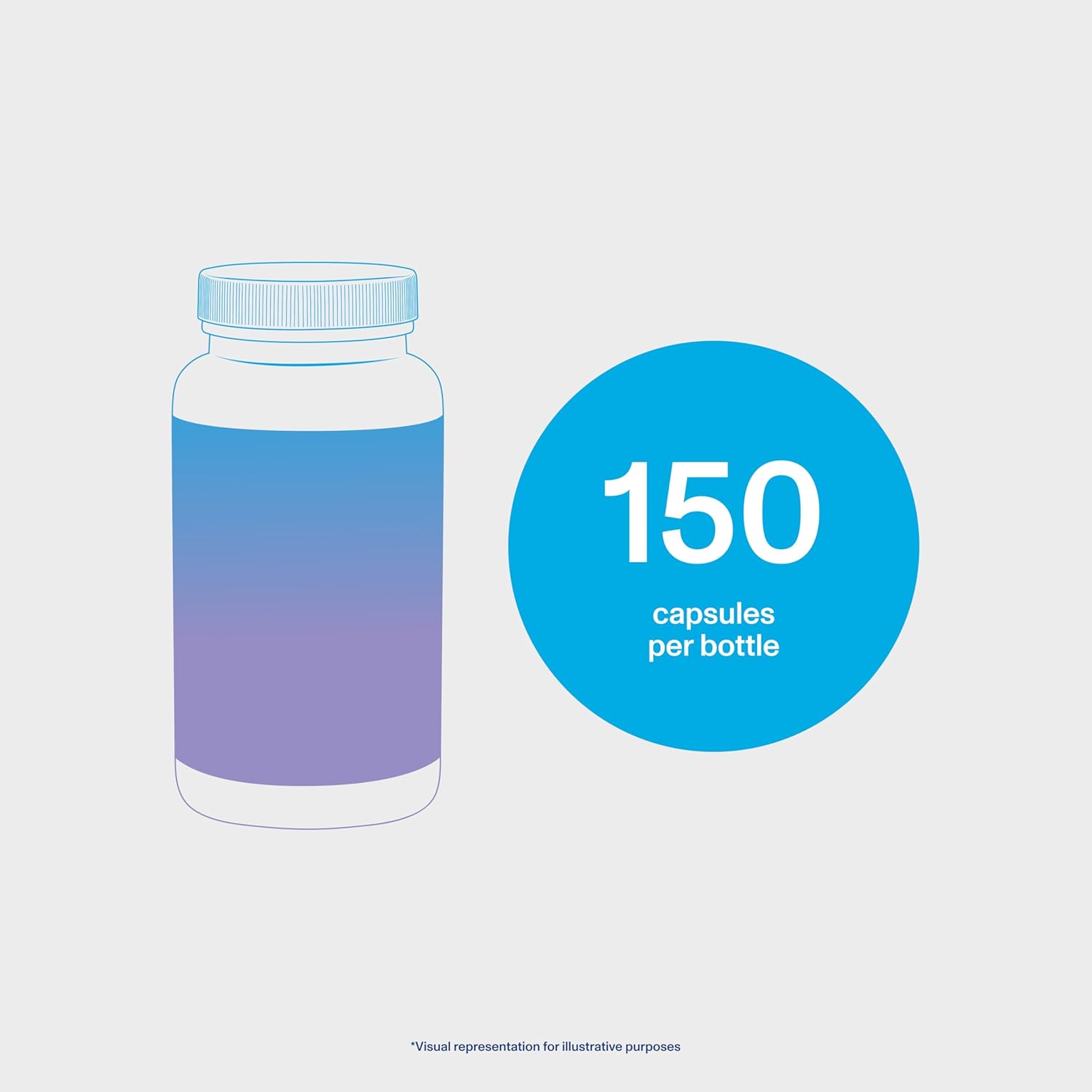 Vital Proteins Collagen Peptides Beauty Edition Capsules, 2.5g of Collagen Per Serving with Biotin and Vitamin C, 30 Servings