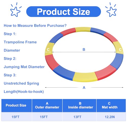 Trampoline Replacement Pad 0.6'' Thick Universal Trampoline Safety Pad Waterproof Trampoline Spring Cover, No Holes for Pole