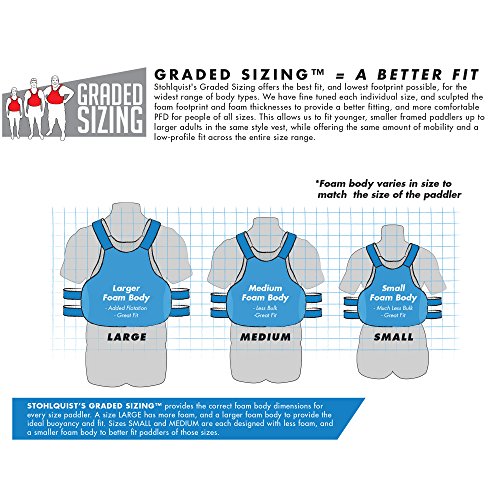 Stohlquist Men's Trekker Lifejacket (PFD)