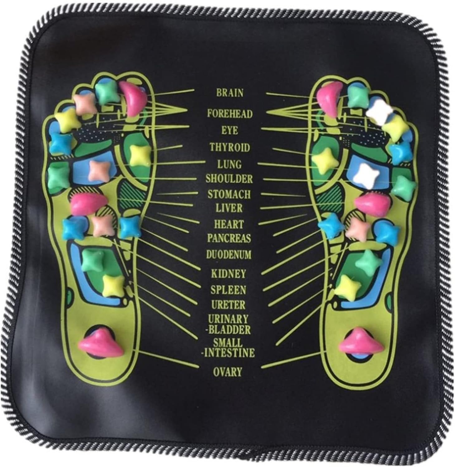 Foot Massage Stone Mat,Reflexology Walk Stone Foot Massager Mat,Acupressure Foot Pad,Foot Circulation Massager