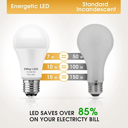 LED Light Bulbs, 𝟑 𝐖𝐚𝐲 𝐋𝐄𝐃 𝐋𝐢𝐠𝐡𝐭 𝐁𝐮𝐥𝐛𝐬 50 100 150W Equivalent, Briignite 3 Way Light Bulbs, Three Way A19 Light Bulbs E26 Medium Base, Daylight White 5000K, 600lm-1200lm-1600lm, 2Pack