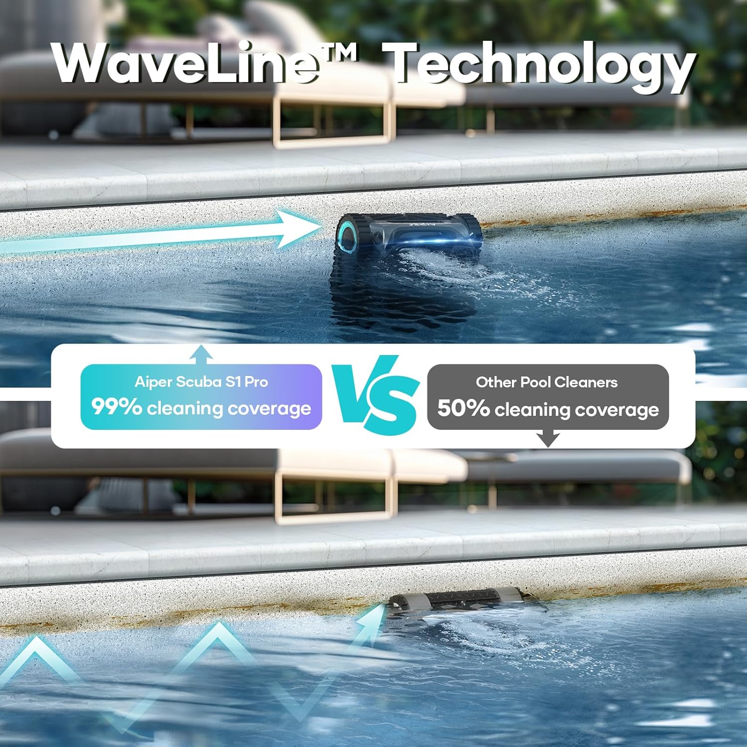 Aiper Surfer S1 Robotic Pool Skimmer with Aiper Scuba S1 Pro Robotic Pool Cleaner