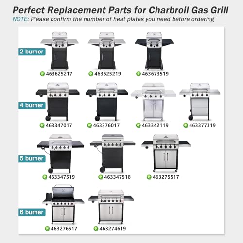 Criditpid Grill Replacement Parts for Charbroil 2 Burner 463625217, 463673519, 463625219, 463625217, 463673017, 463673517, G470-0002-W1, G470-0003-W1, 18 Inch Cast Iron Grates, Heat Plates, Burners