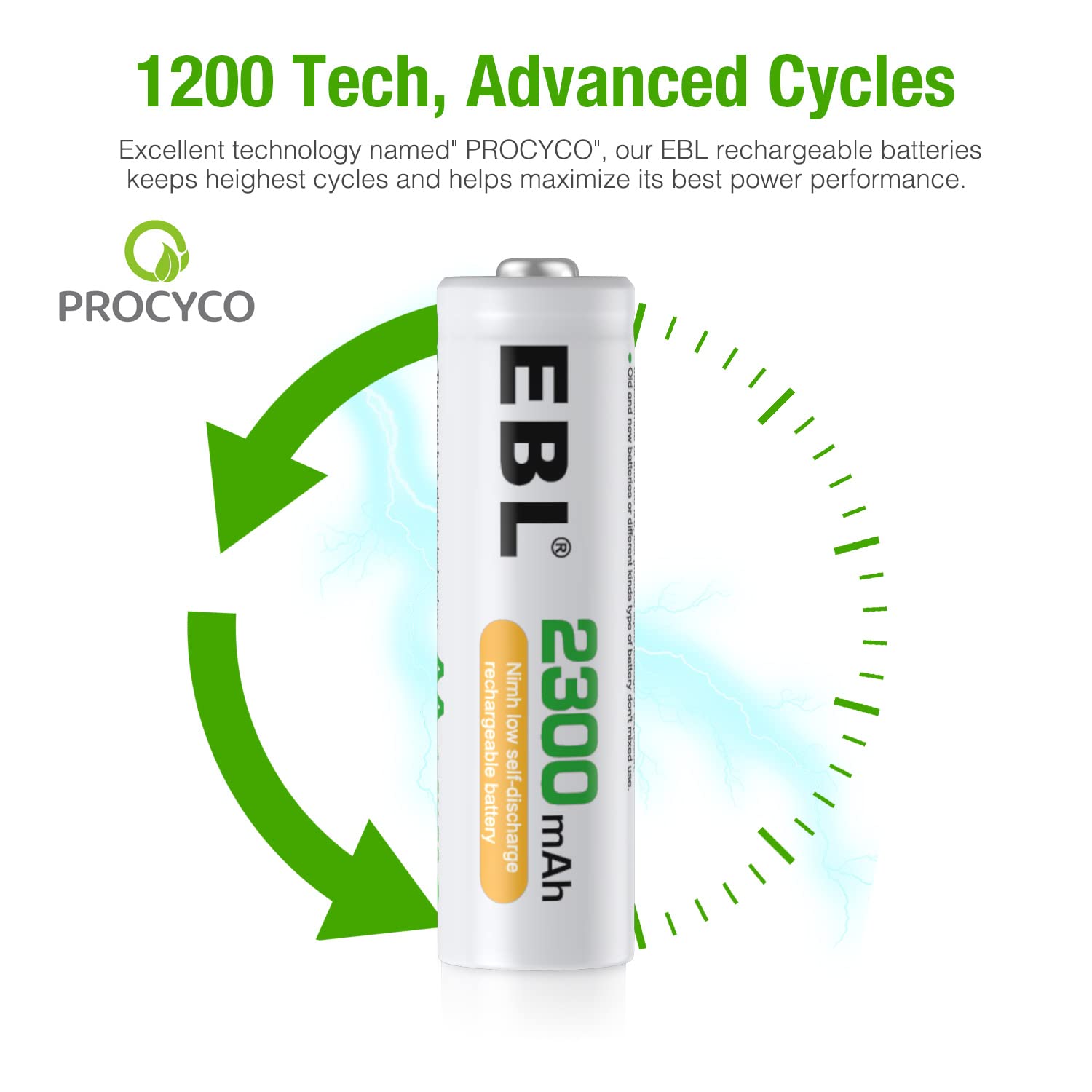 EBL Rechargeable AA Batteries, 2300mAh NiMH Precharged Home Basic Double AA Battery, Pack of 12